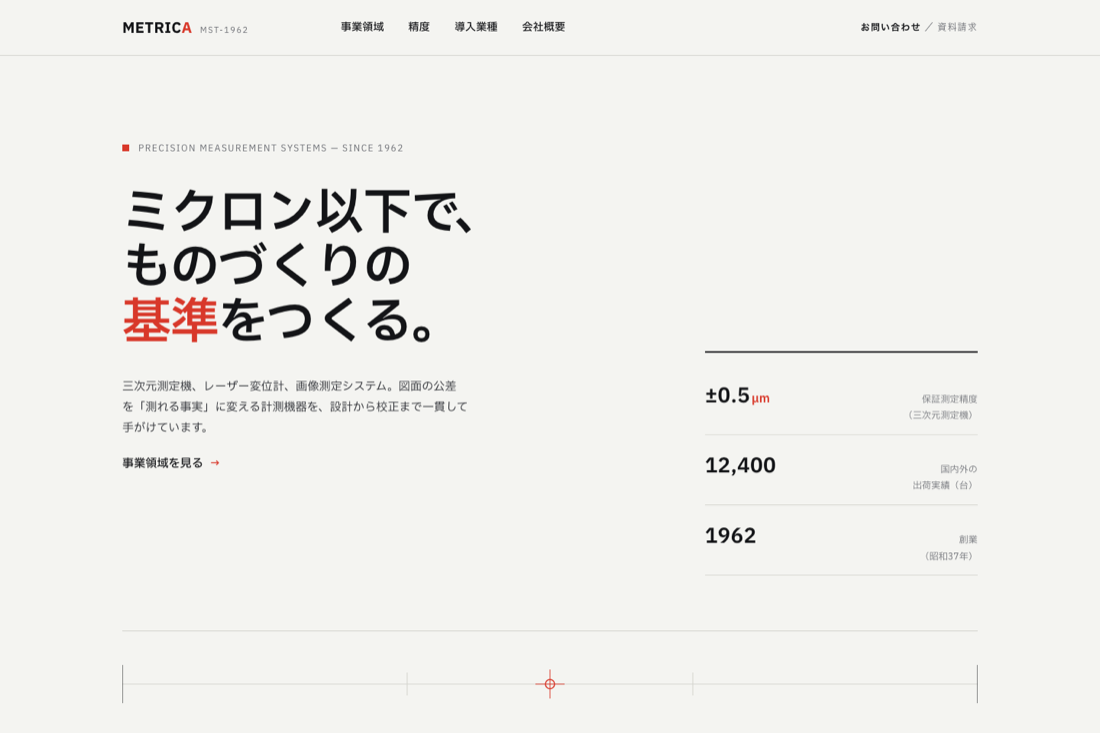 スイスの精度のスクリーンショット
