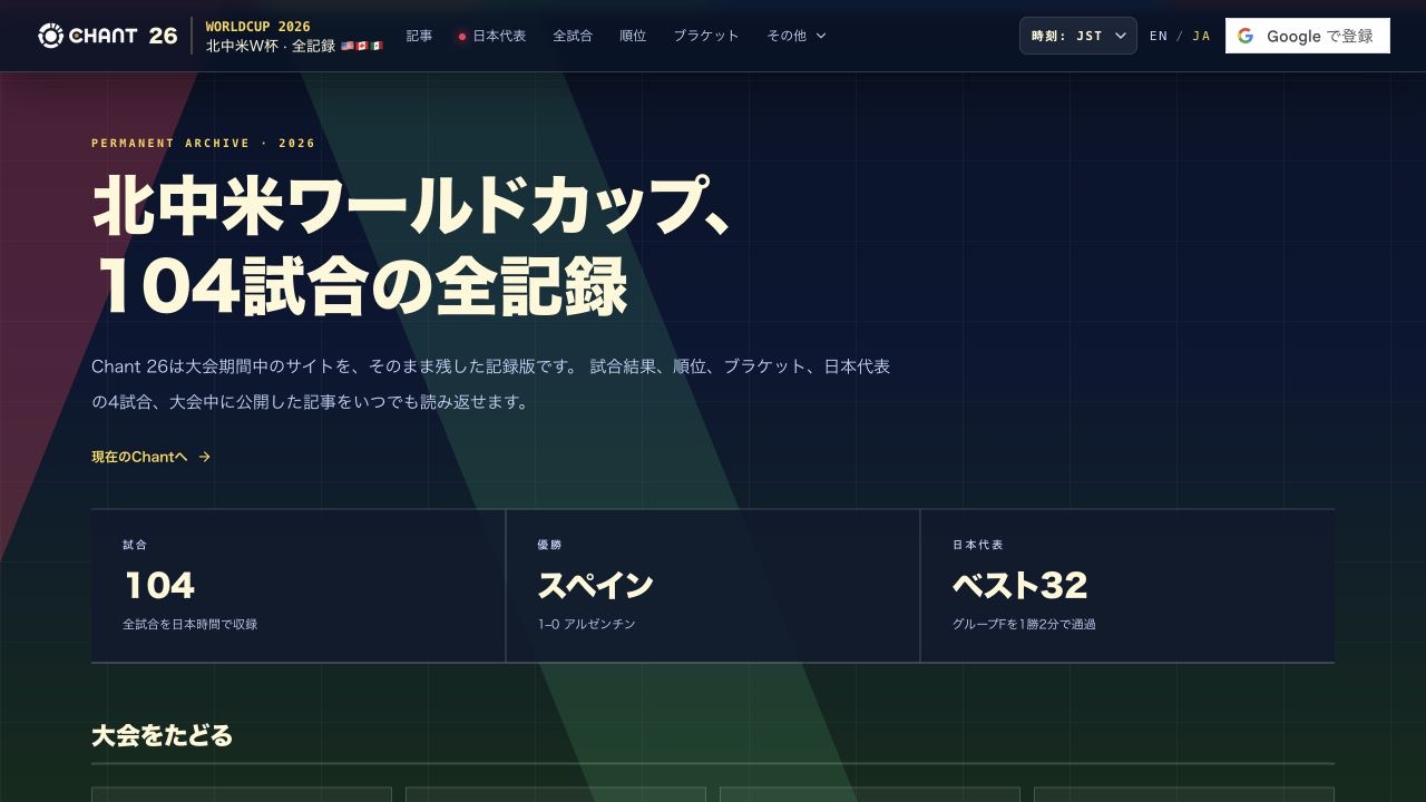 Chant 26のトップ画面