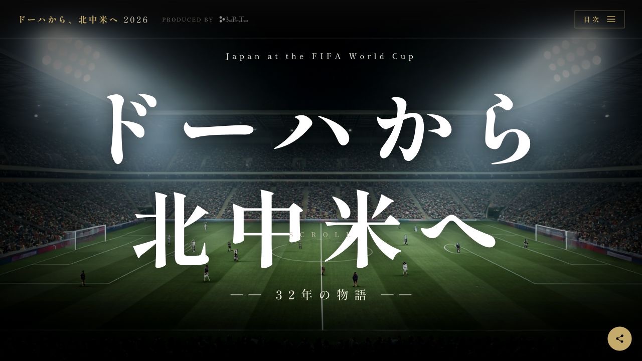 ドーハから、北中米へのトップ画面